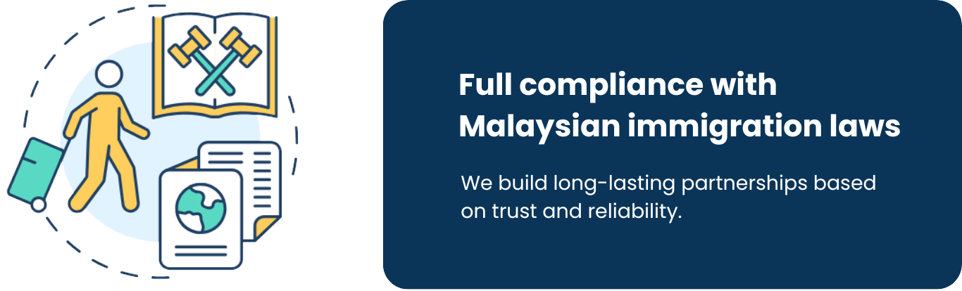 Full-compliance